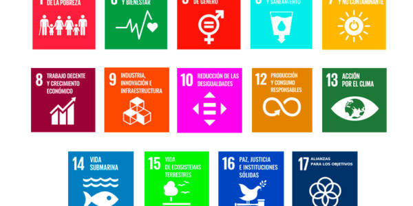 Cosmewax sustainable development goals
