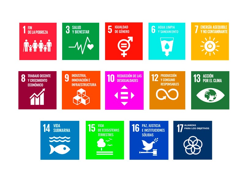 Cosmewax sustainable development goals